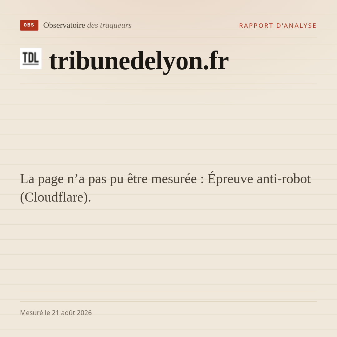 La page n’a pas pu être mesurée : Épreuve anti-robot (Cloudflare).