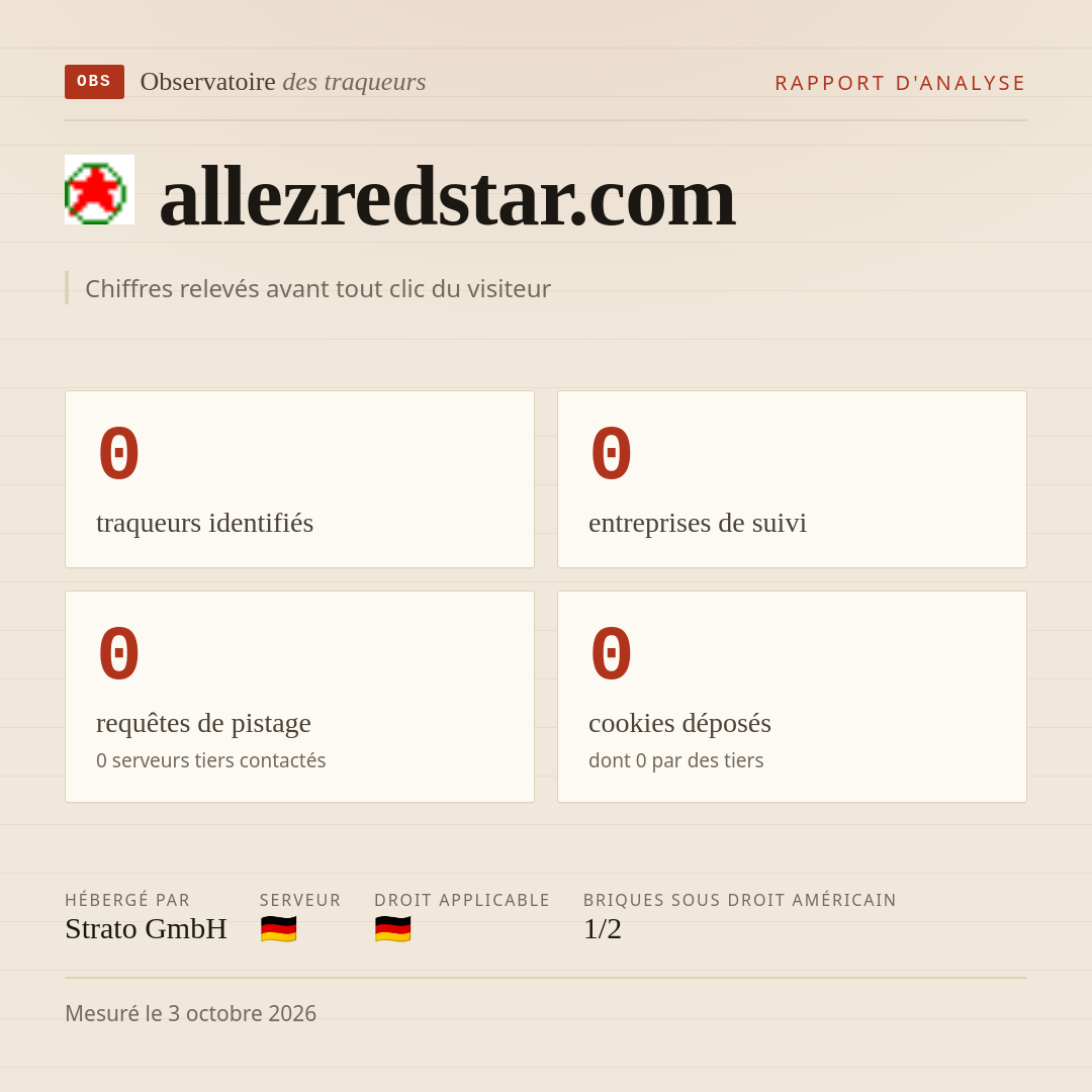 allezredstar.com : 0 traqueurs identifiés, 0 entreprises de suivi, 0 requêtes de pistage. Chiffres relevés avant tout clic du visiteur.
