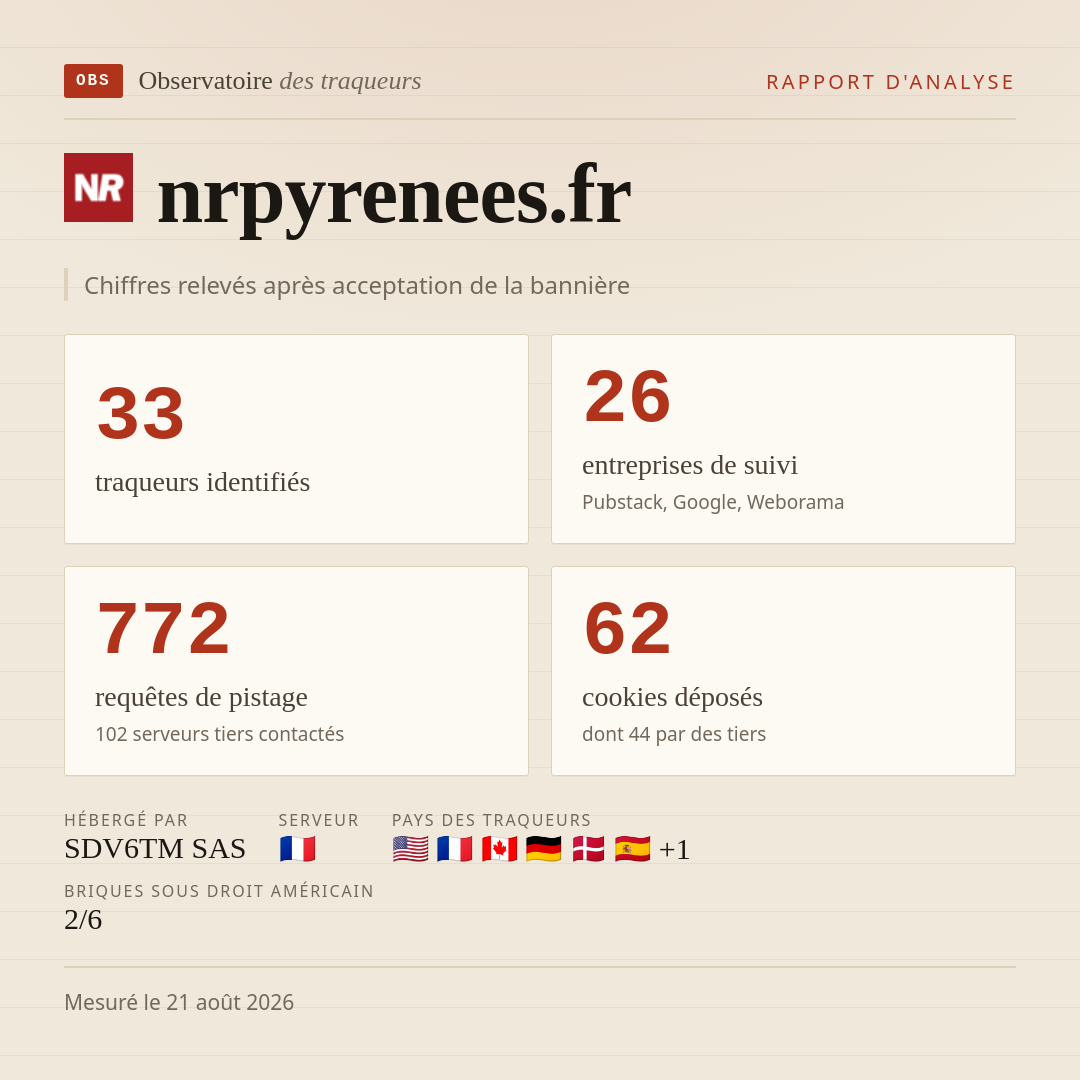 nrpyrenees.fr : 33 traqueurs identifiés, 26 entreprises de suivi, 772 requêtes de pistage. Chiffres relevés après acceptation de la bannière.