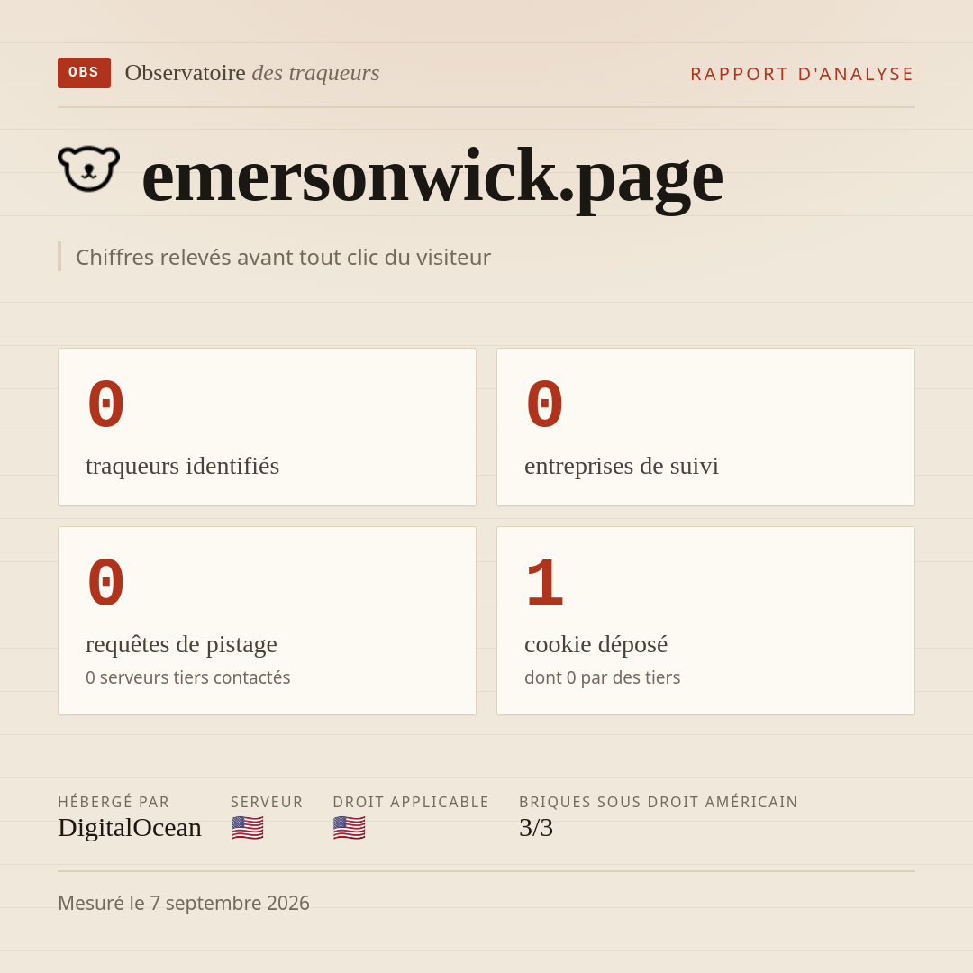 emersonwick.page : 0 traqueurs identifiés, 0 entreprises de suivi, 0 requêtes de pistage. Chiffres relevés avant tout clic du visiteur.