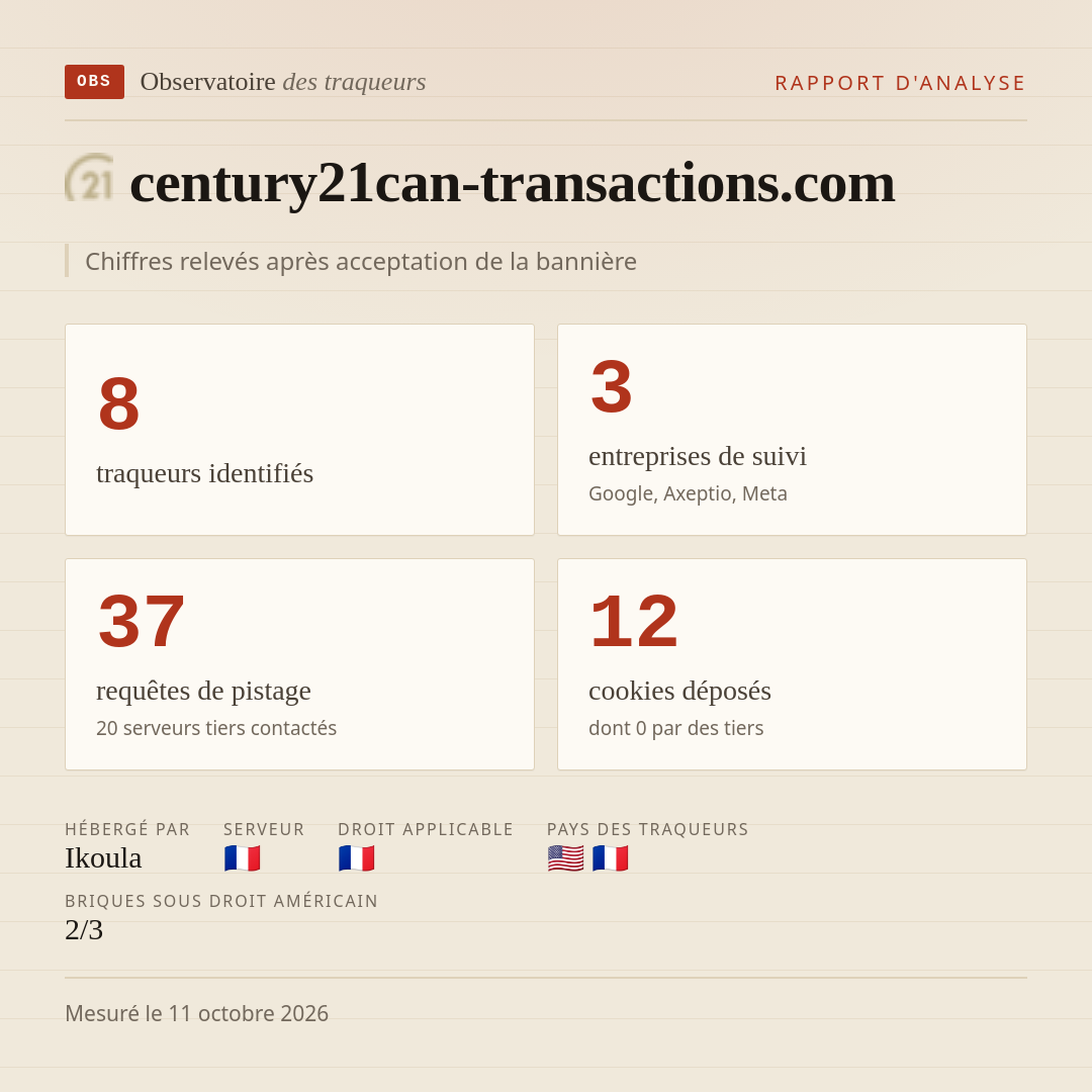 century21can-transactions.com : 8 traqueurs identifiés, 3 entreprises de suivi, 37 requêtes de pistage. Chiffres relevés après acceptation de la bannière.