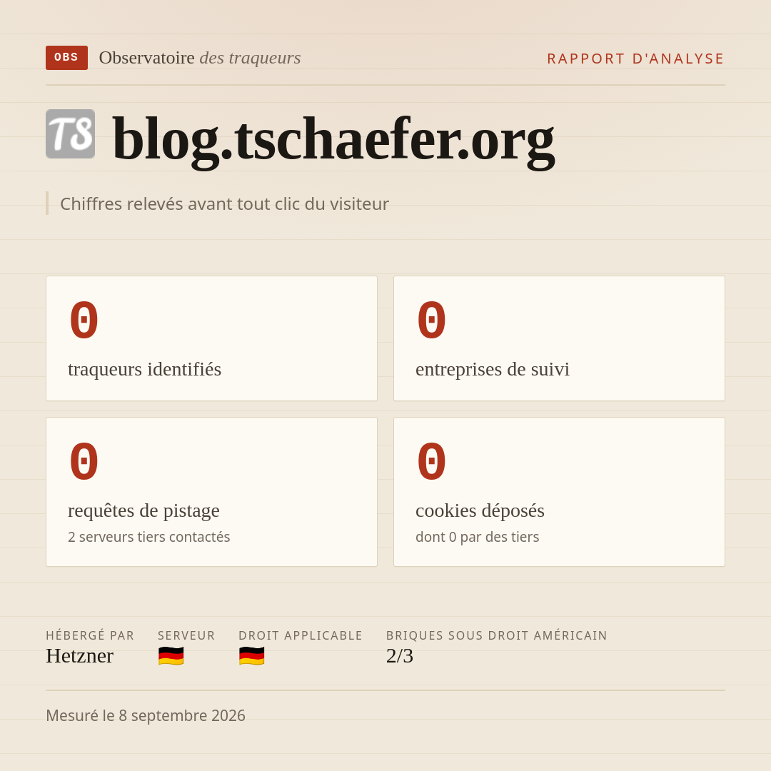 blog.tschaefer.org : 0 traqueurs identifiés, 0 entreprises de suivi, 0 requêtes de pistage. Chiffres relevés avant tout clic du visiteur.