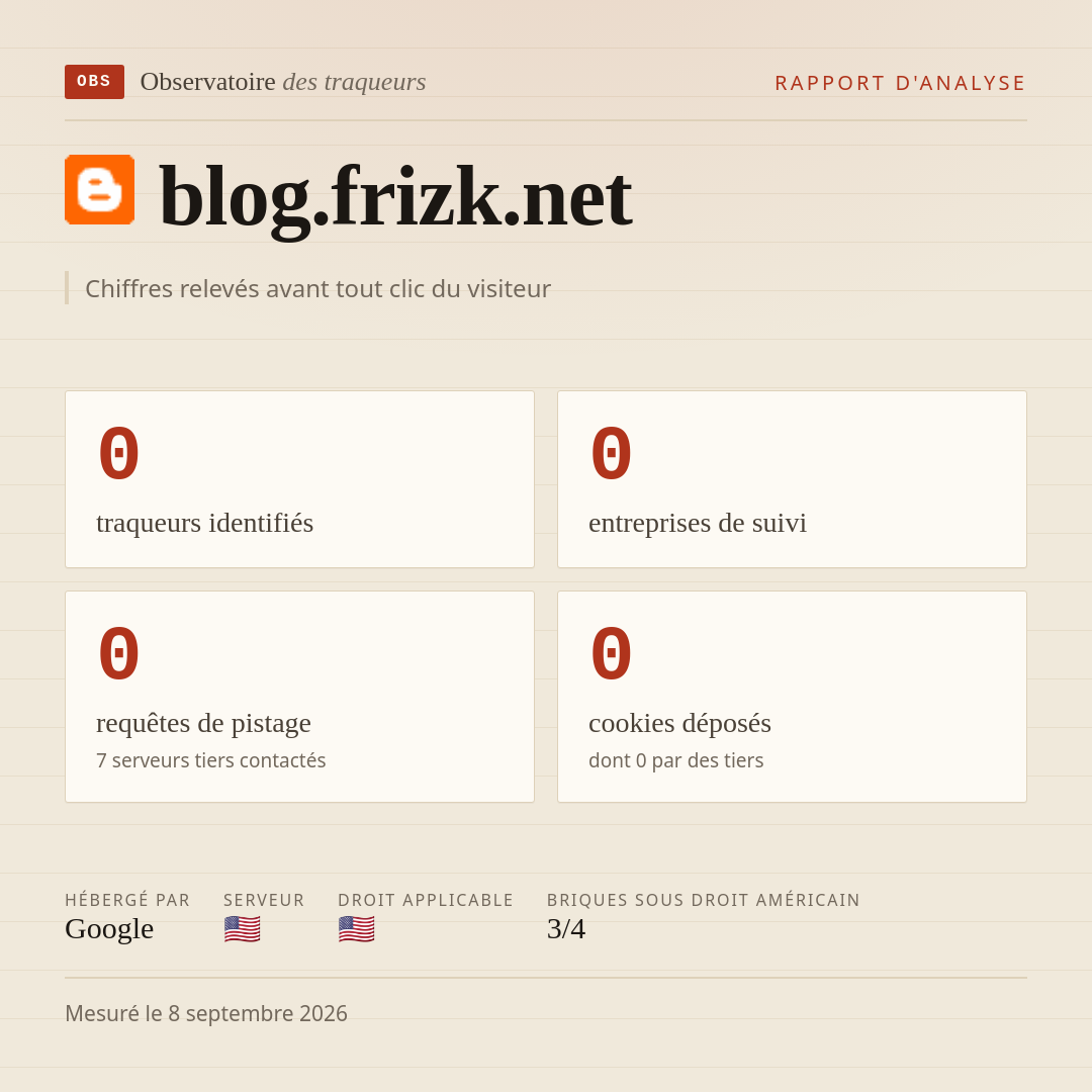blog.frizk.net : 0 traqueurs identifiés, 0 entreprises de suivi, 0 requêtes de pistage. Chiffres relevés avant tout clic du visiteur.