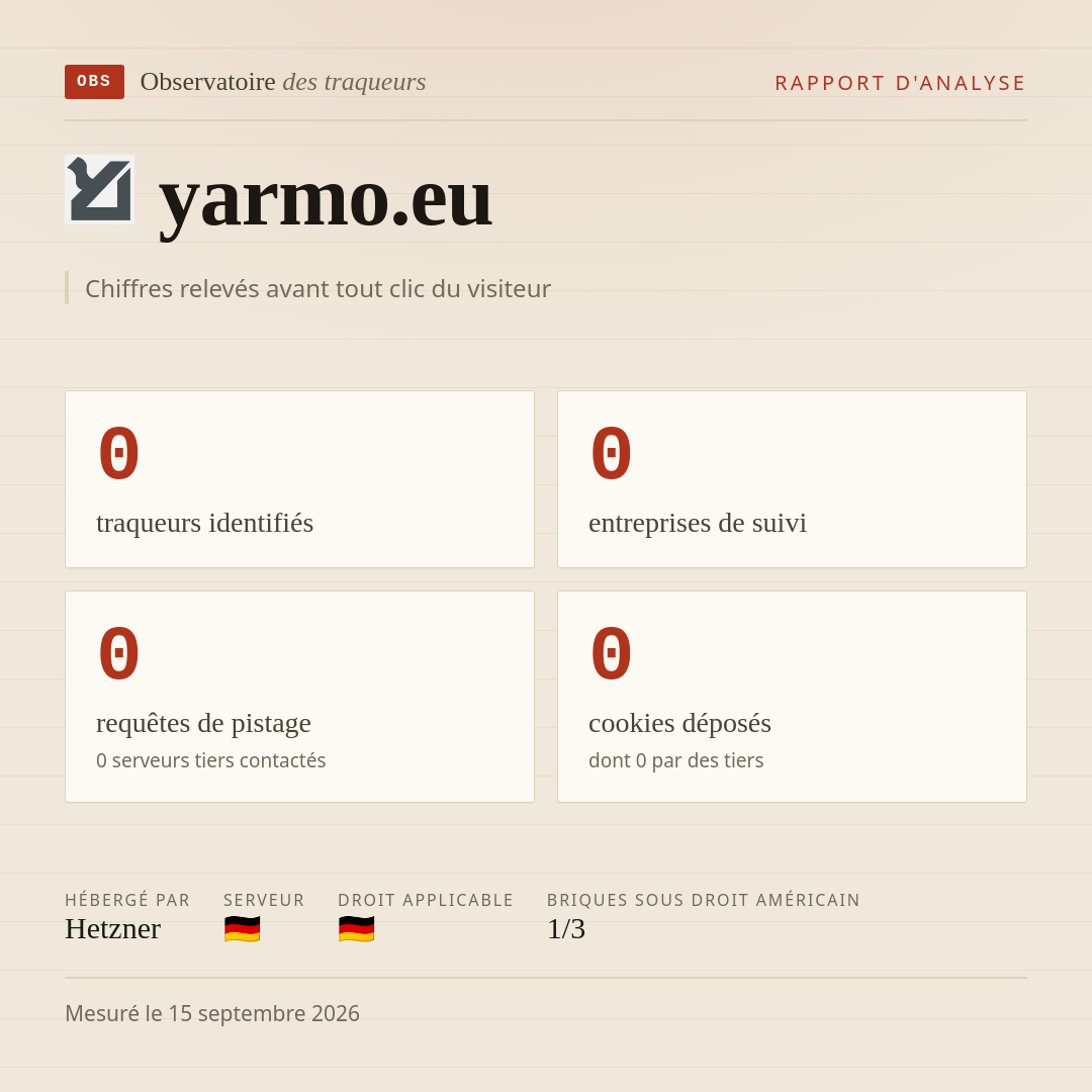 yarmo.eu : 0 traqueurs identifiés, 0 entreprises de suivi, 0 requêtes de pistage. Chiffres relevés avant tout clic du visiteur.