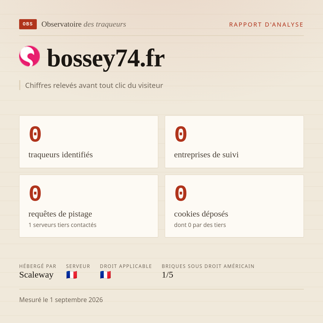 bossey74.fr : 0 traqueurs identifiés, 0 entreprises de suivi, 0 requêtes de pistage. Chiffres relevés avant tout clic du visiteur.