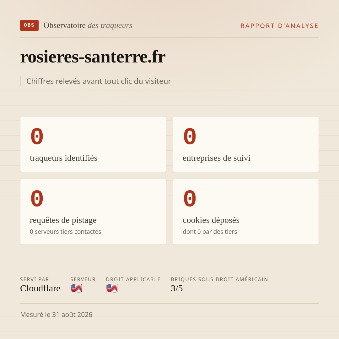 rosieres-santerre.fr : 0 traqueurs identifiés, 0 entreprises de suivi, 0 requêtes de pistage. Chiffres relevés avant tout clic du visiteur.