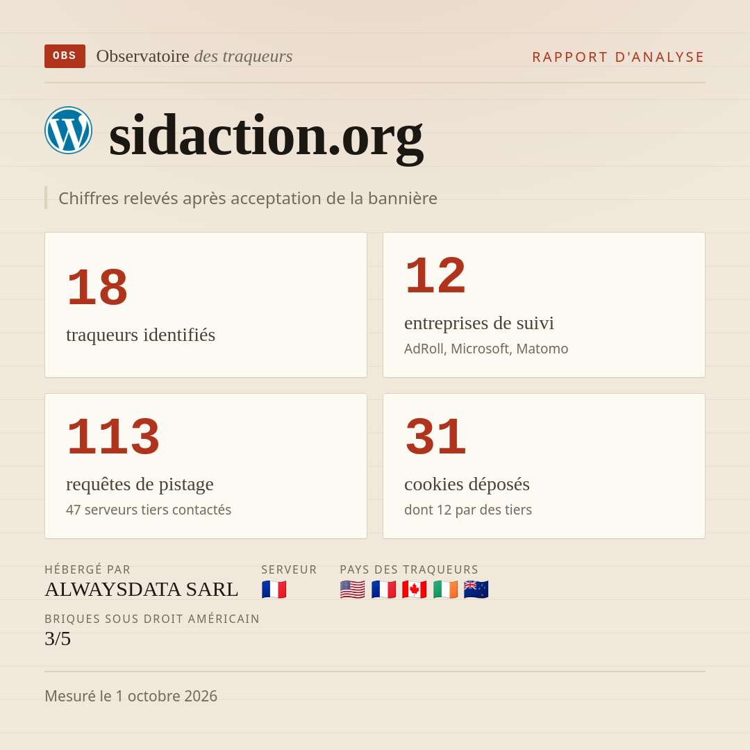 sidaction.org : 18 traqueurs identifiés, 12 entreprises de suivi, 113 requêtes de pistage. Chiffres relevés après acceptation de la bannière.