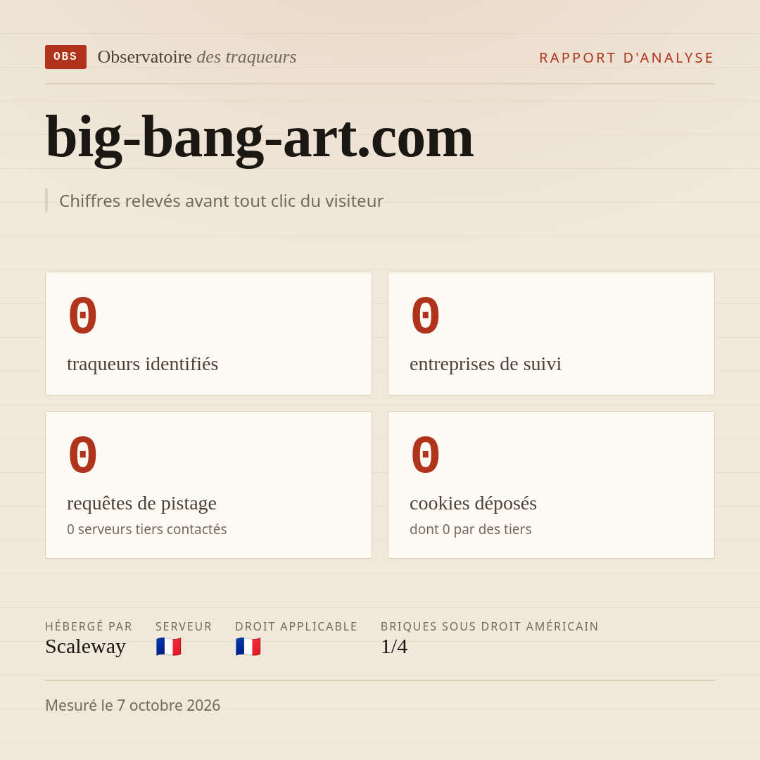 big-bang-art.com : 0 traqueurs identifiés, 0 entreprises de suivi, 0 requêtes de pistage. Chiffres relevés avant tout clic du visiteur.