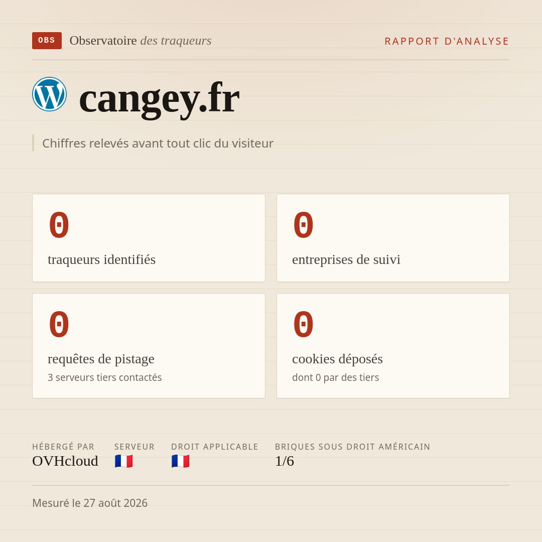 cangey.fr : 0 traqueurs identifiés, 0 entreprises de suivi, 0 requêtes de pistage. Chiffres relevés avant tout clic du visiteur.