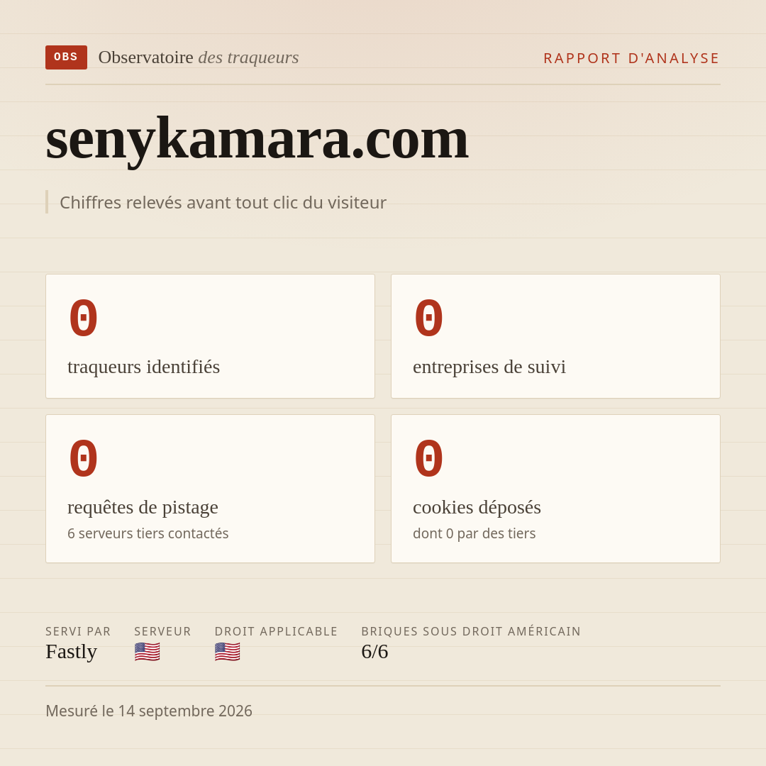senykamara.com : 0 traqueurs identifiés, 0 entreprises de suivi, 0 requêtes de pistage. Chiffres relevés avant tout clic du visiteur.