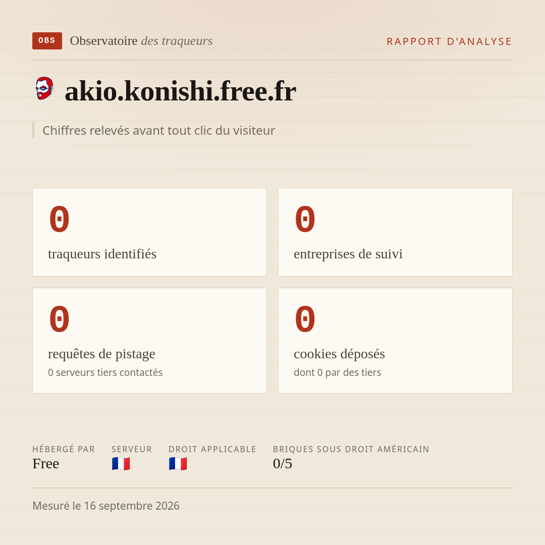 akio.konishi.free.fr : 0 traqueurs identifiés, 0 entreprises de suivi, 0 requêtes de pistage. Chiffres relevés avant tout clic du visiteur.