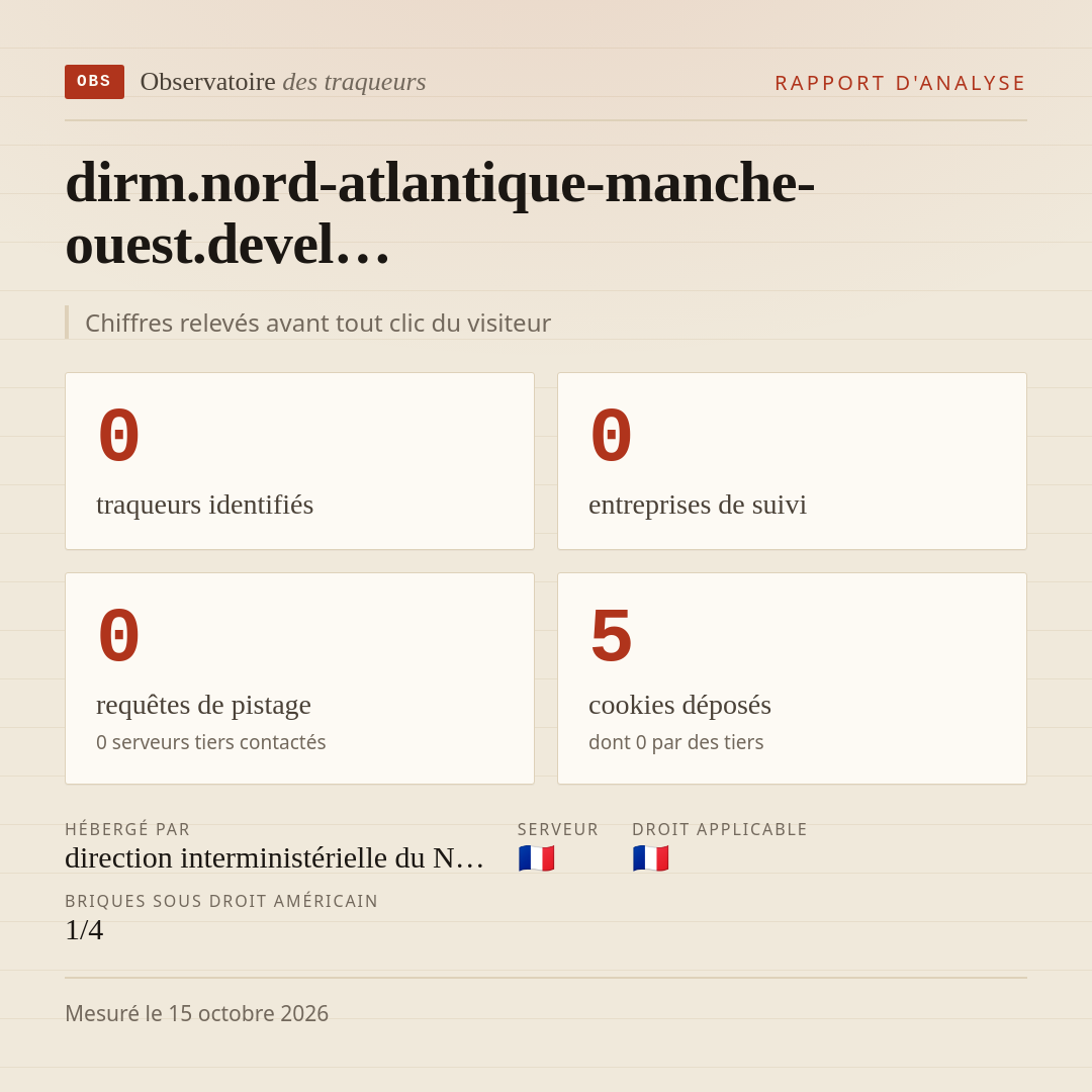 dirm.nord-atlantique-manche-ouest.devel… : 0 traqueurs identifiés, 0 entreprises de suivi, 0 requêtes de pistage. Chiffres relevés avant tout clic du visiteur.