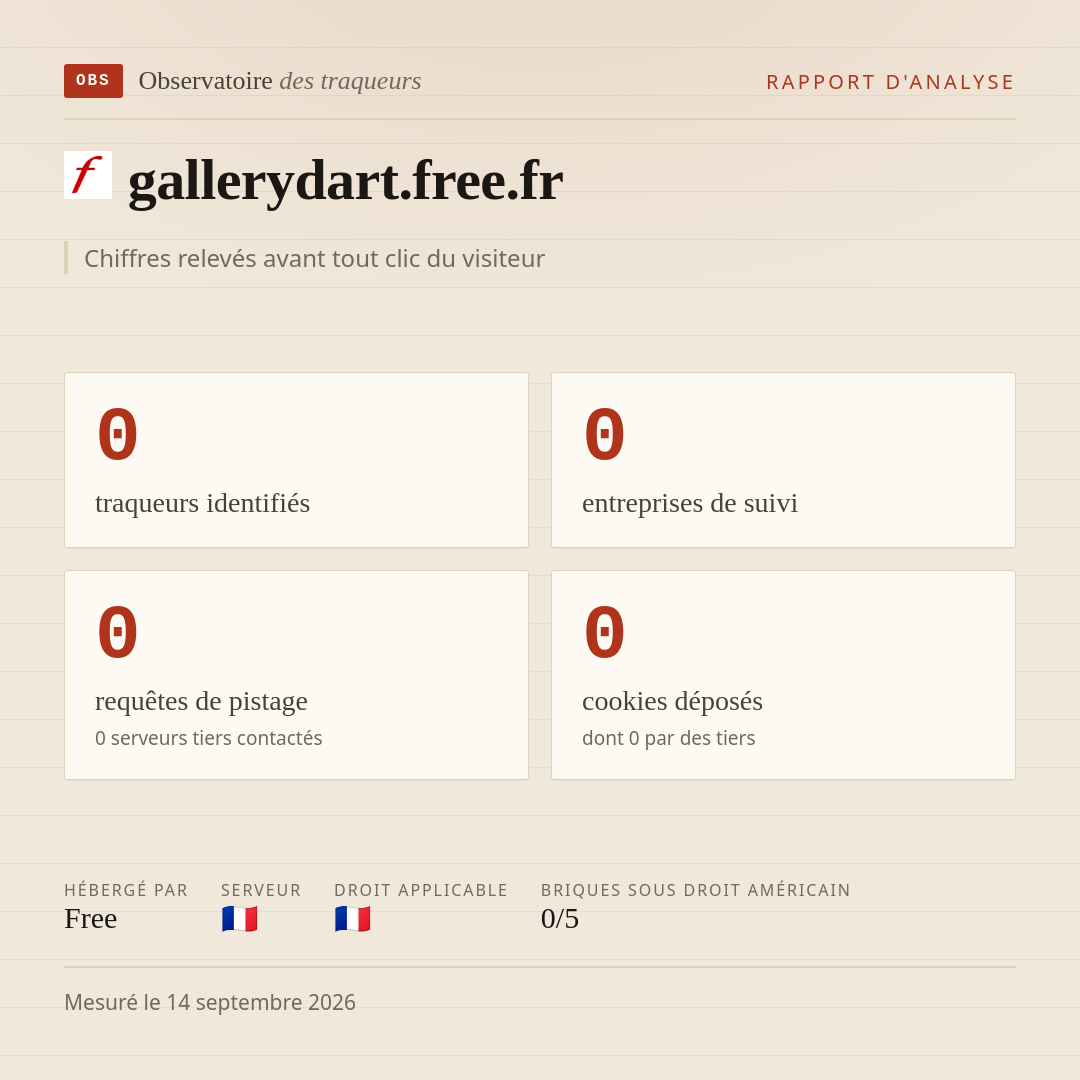 gallerydart.free.fr : 0 traqueurs identifiés, 0 entreprises de suivi, 0 requêtes de pistage. Chiffres relevés avant tout clic du visiteur.