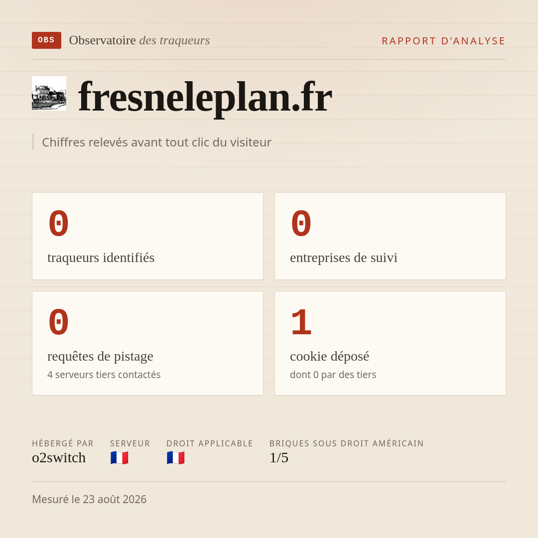 fresneleplan.fr : 0 traqueurs identifiés, 0 entreprises de suivi, 0 requêtes de pistage. Chiffres relevés avant tout clic du visiteur.