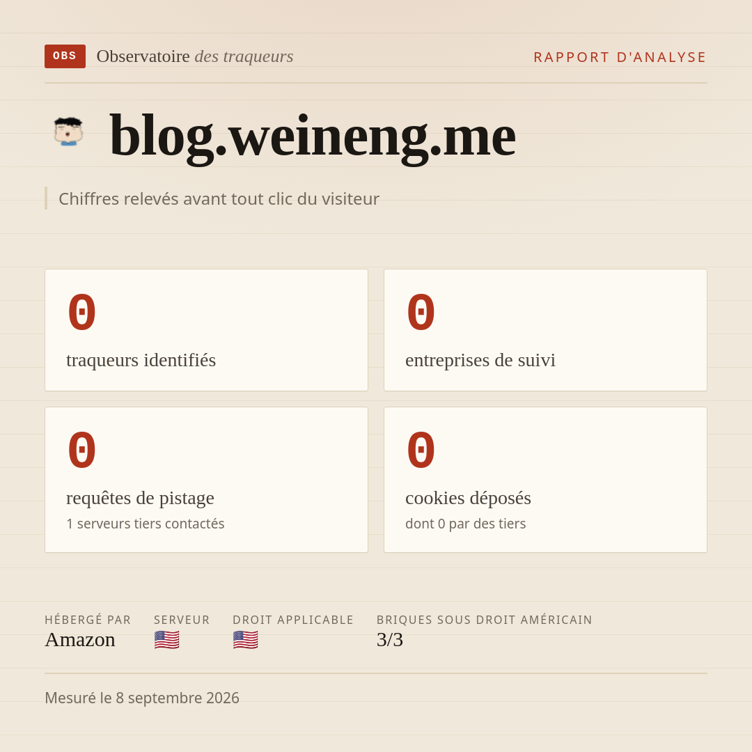 blog.weineng.me : 0 traqueurs identifiés, 0 entreprises de suivi, 0 requêtes de pistage. Chiffres relevés avant tout clic du visiteur.