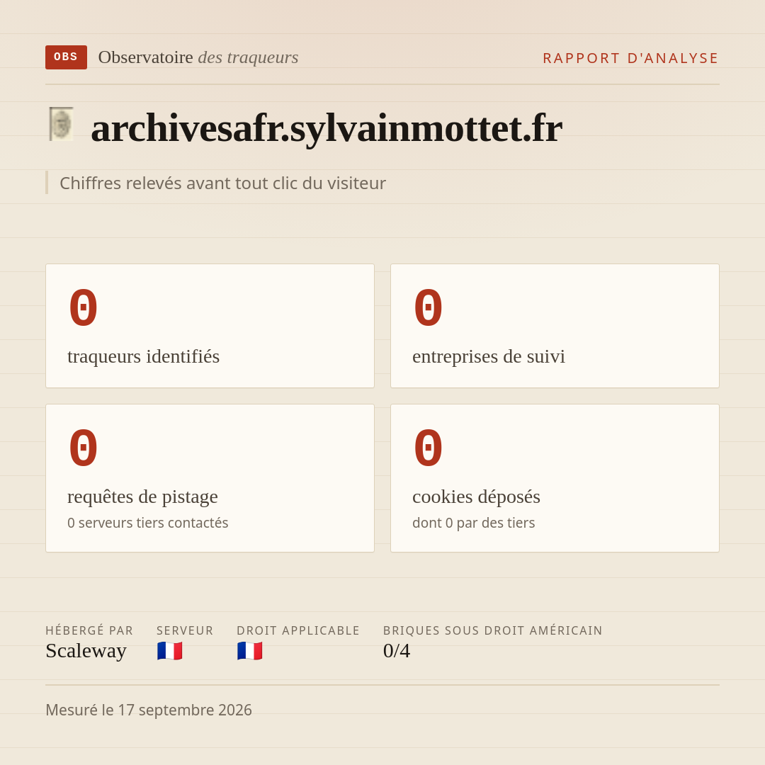 archivesafr.sylvainmottet.fr : 0 traqueurs identifiés, 0 entreprises de suivi, 0 requêtes de pistage. Chiffres relevés avant tout clic du visiteur.