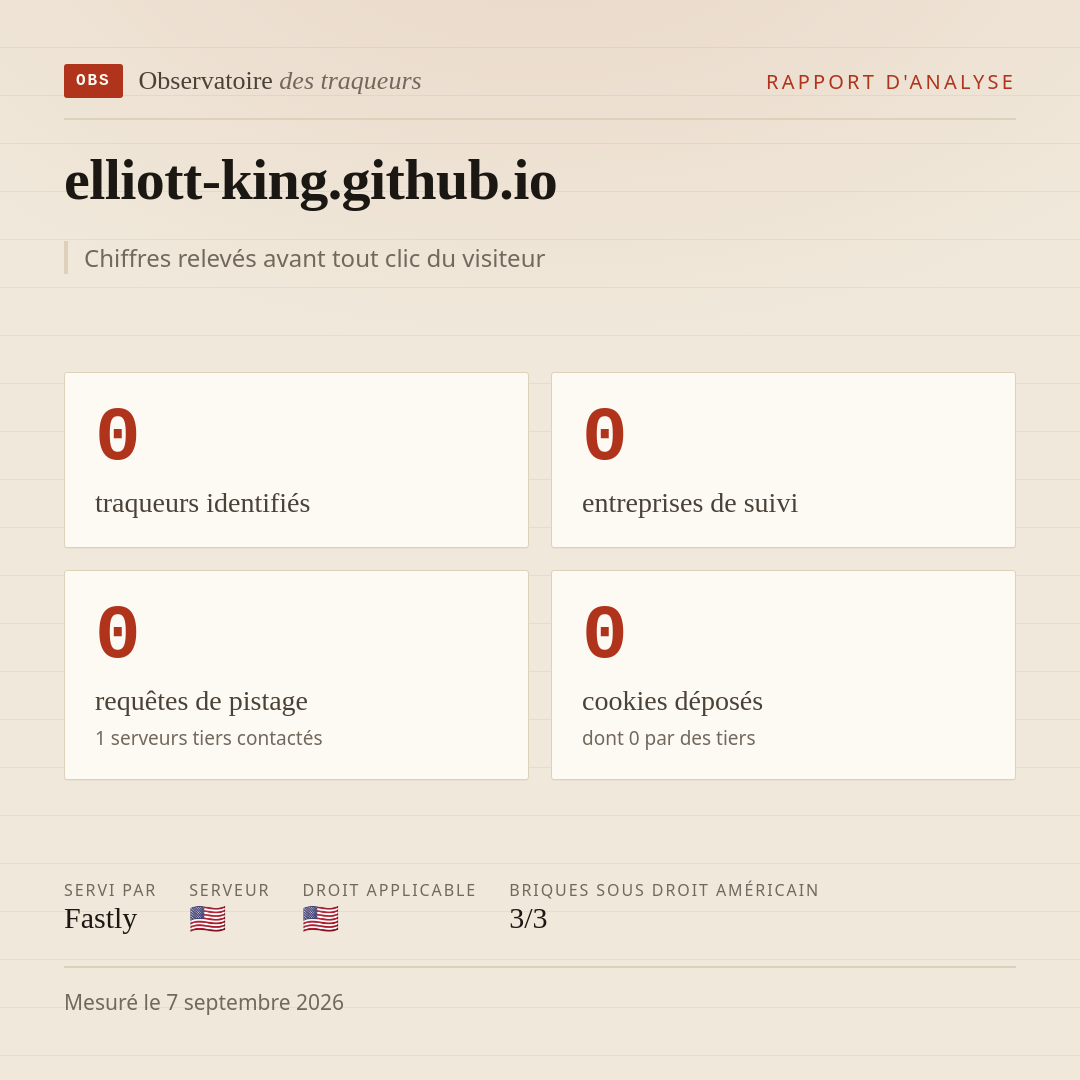 elliott-king.github.io : 0 traqueurs identifiés, 0 entreprises de suivi, 0 requêtes de pistage. Chiffres relevés avant tout clic du visiteur.