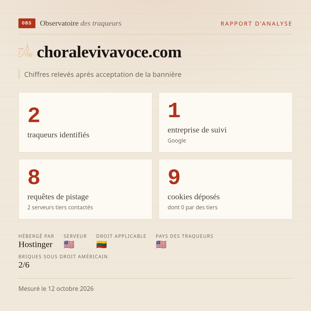 choralevivavoce.com : 2 traqueurs identifiés, 1 entreprise de suivi, 8 requêtes de pistage. Chiffres relevés après acceptation de la bannière.