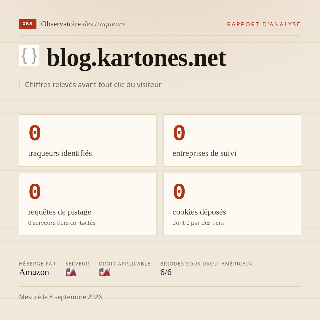 blog.kartones.net : 0 traqueurs identifiés, 0 entreprises de suivi, 0 requêtes de pistage. Chiffres relevés avant tout clic du visiteur.