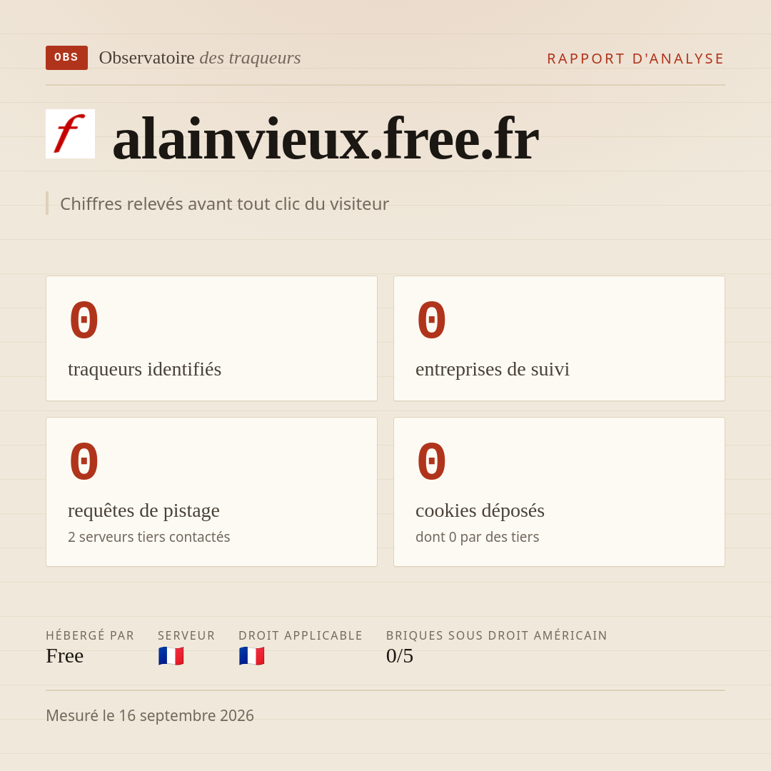 alainvieux.free.fr : 0 traqueurs identifiés, 0 entreprises de suivi, 0 requêtes de pistage. Chiffres relevés avant tout clic du visiteur.