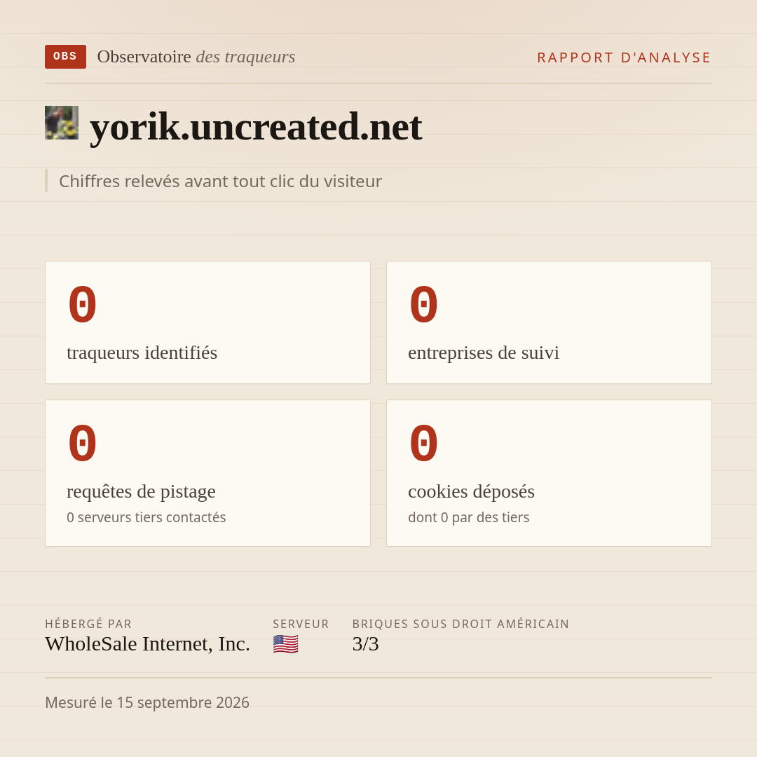 yorik.uncreated.net : 0 traqueurs identifiés, 0 entreprises de suivi, 0 requêtes de pistage. Chiffres relevés avant tout clic du visiteur.