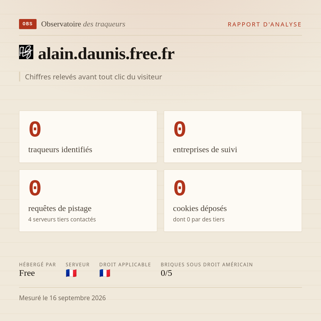 alain.daunis.free.fr : 0 traqueurs identifiés, 0 entreprises de suivi, 0 requêtes de pistage. Chiffres relevés avant tout clic du visiteur.
