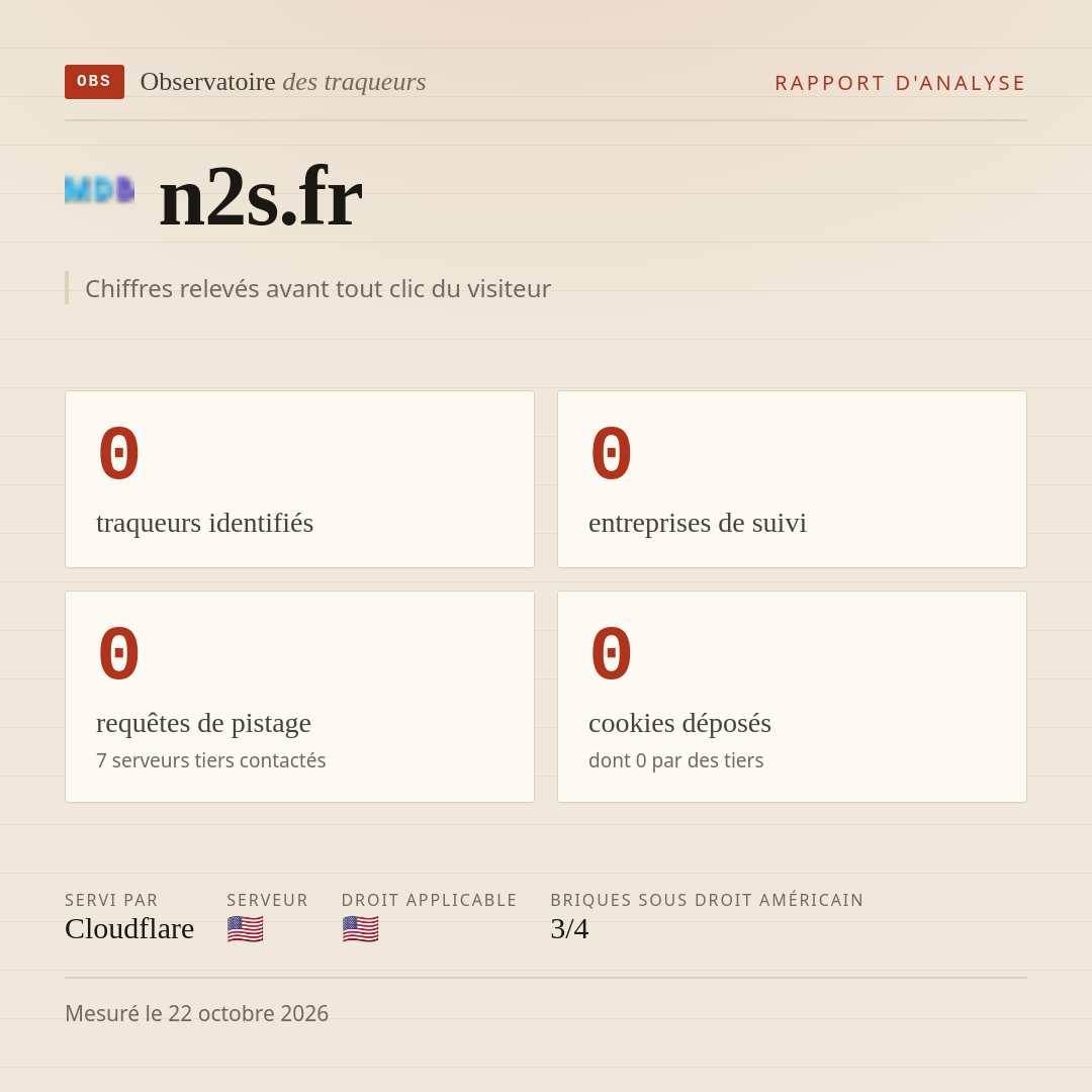 n2s.fr : 0 traqueurs identifiés, 0 entreprises de suivi, 0 requêtes de pistage. Chiffres relevés avant tout clic du visiteur.