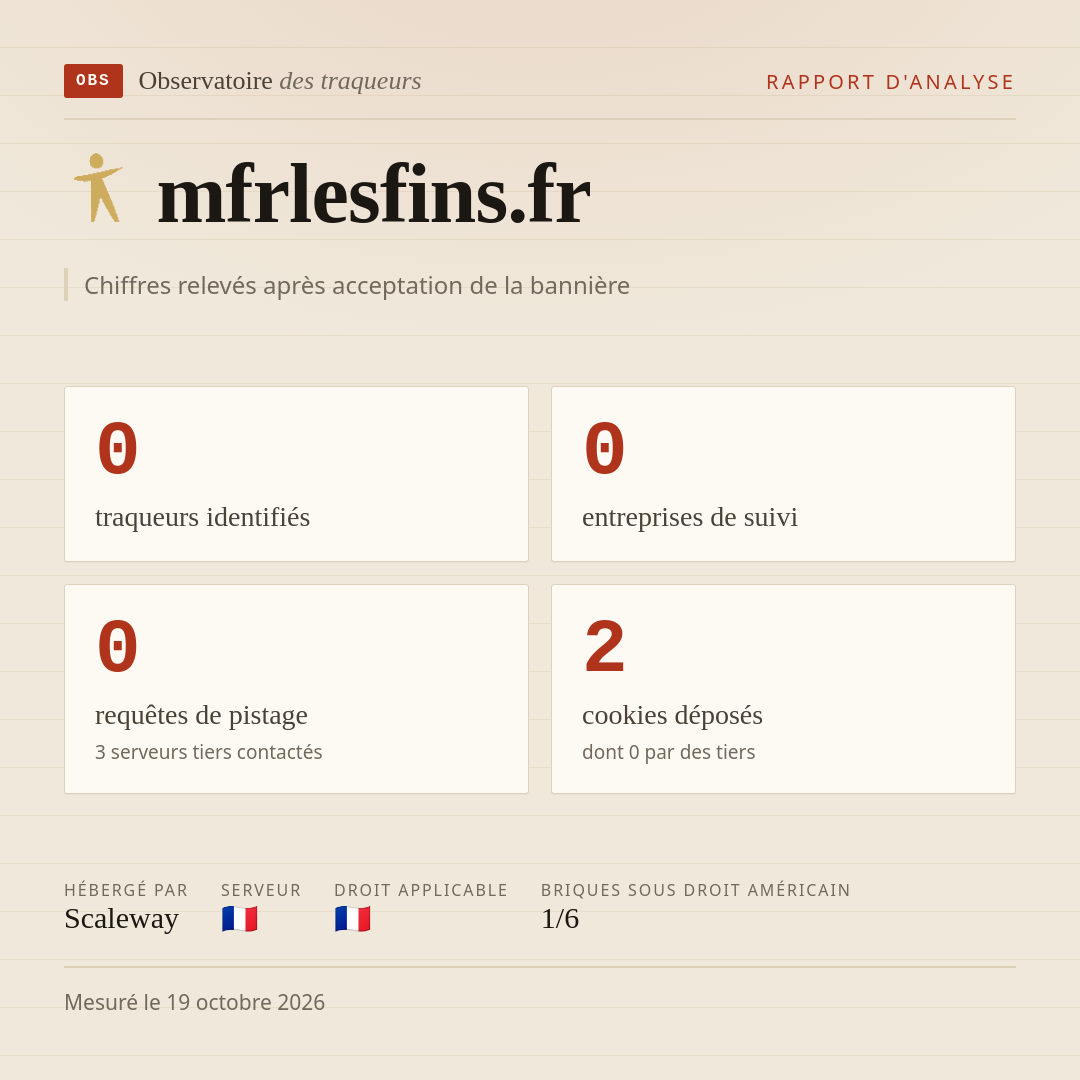 mfrlesfins.fr : 0 traqueurs identifiés, 0 entreprises de suivi, 0 requêtes de pistage. Chiffres relevés après acceptation de la bannière.