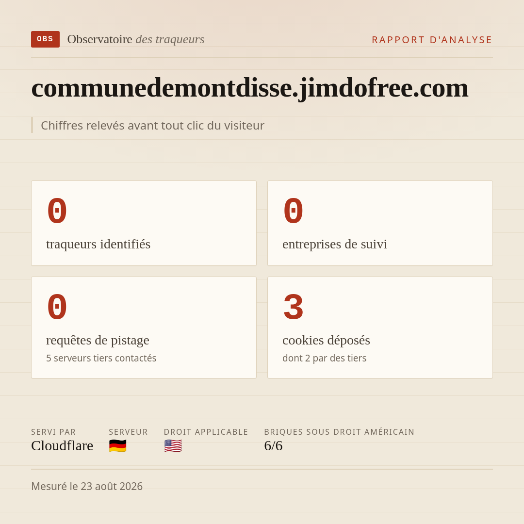 communedemontdisse.jimdofree.com : 0 traqueurs identifiés, 0 entreprises de suivi, 0 requêtes de pistage. Chiffres relevés avant tout clic du visiteur.
