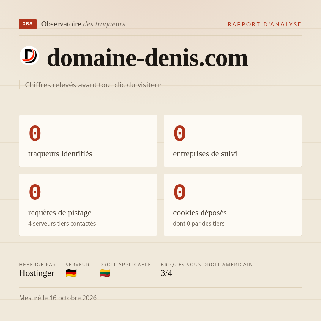 domaine-denis.com : 0 traqueurs identifiés, 0 entreprises de suivi, 0 requêtes de pistage. Chiffres relevés avant tout clic du visiteur.