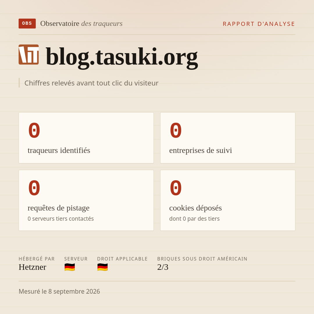 blog.tasuki.org : 0 traqueurs identifiés, 0 entreprises de suivi, 0 requêtes de pistage. Chiffres relevés avant tout clic du visiteur.