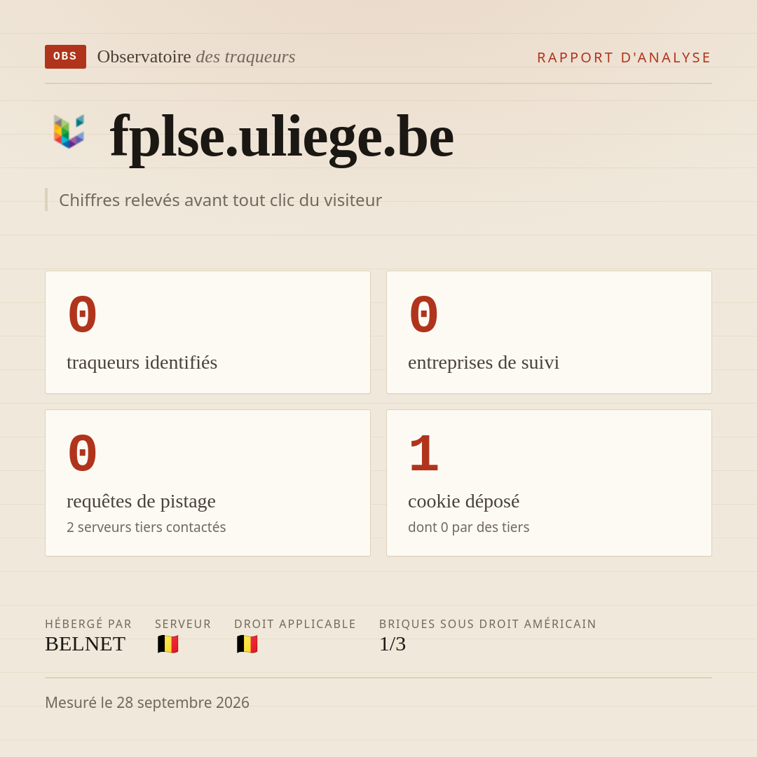 fplse.uliege.be : 0 traqueurs identifiés, 0 entreprises de suivi, 0 requêtes de pistage. Chiffres relevés avant tout clic du visiteur.