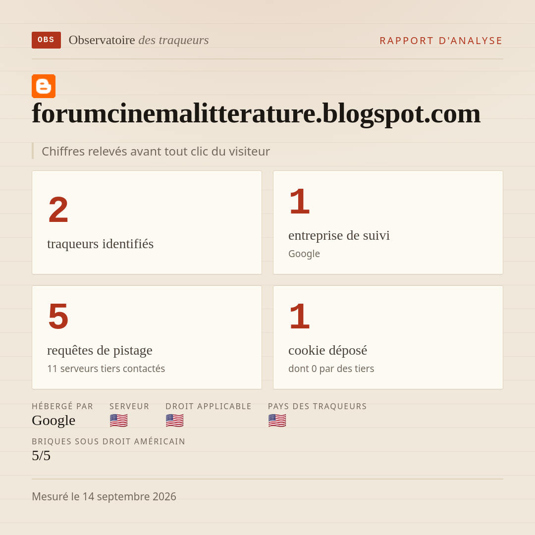 forumcinemalitterature.blogspot.com : 2 traqueurs identifiés, 1 entreprise de suivi, 5 requêtes de pistage. Chiffres relevés avant tout clic du visiteur.
