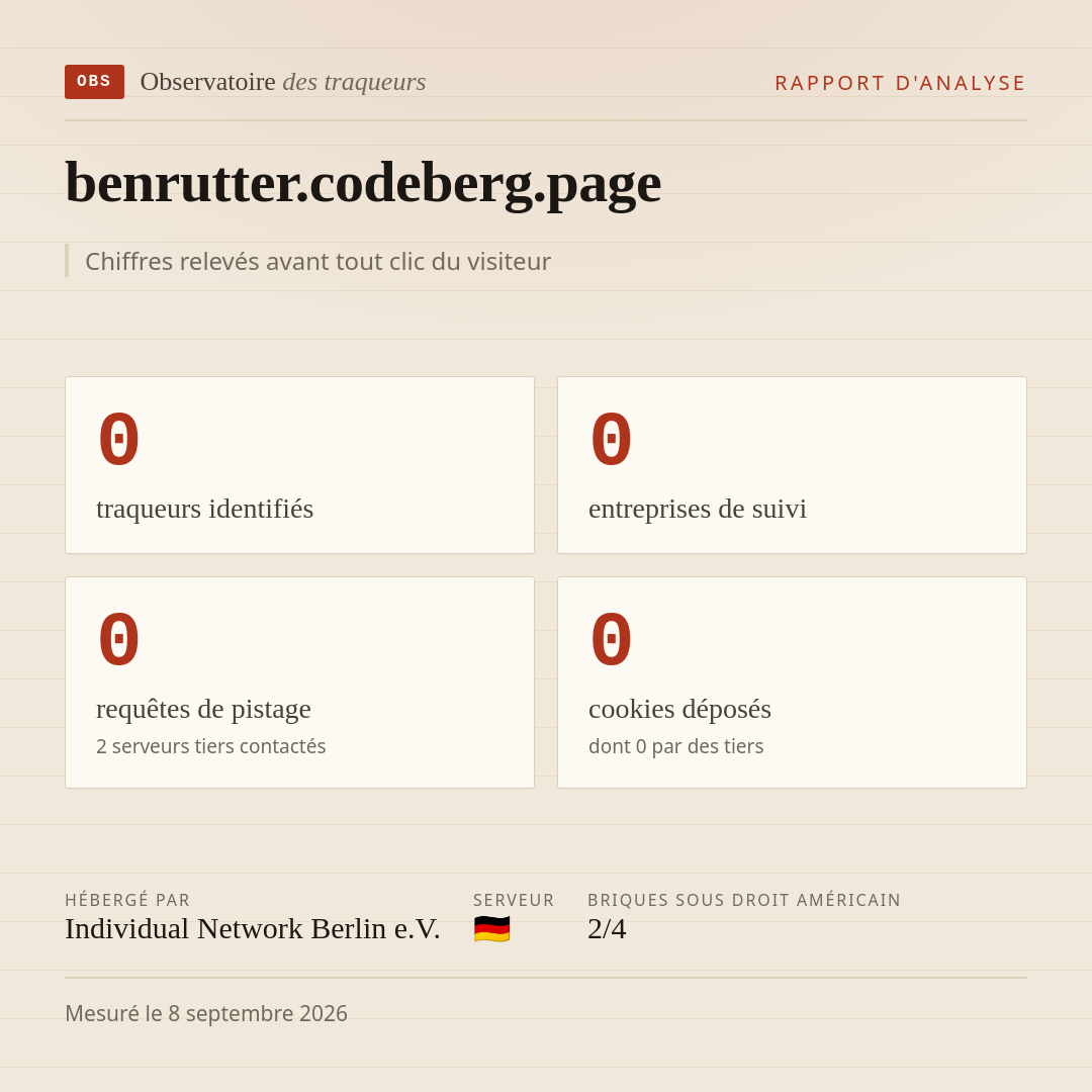 benrutter.codeberg.page : 0 traqueurs identifiés, 0 entreprises de suivi, 0 requêtes de pistage. Chiffres relevés avant tout clic du visiteur.