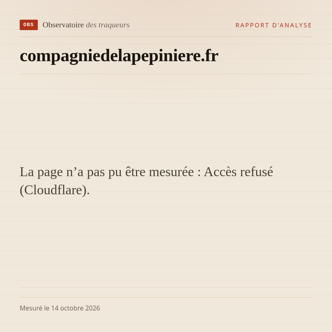 La page n’a pas pu être mesurée : Accès refusé (Cloudflare).