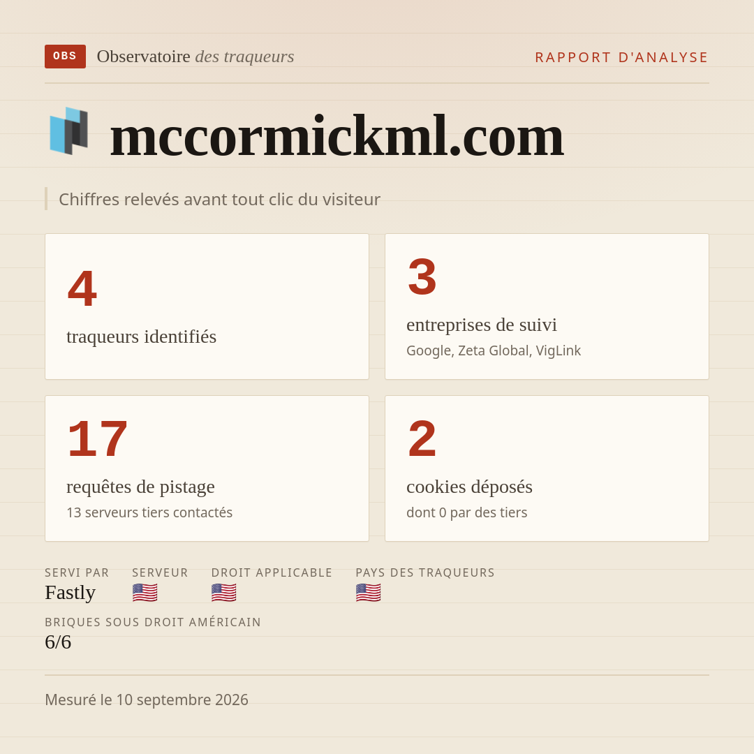 mccormickml.com : 4 traqueurs identifiés, 3 entreprises de suivi, 17 requêtes de pistage. Chiffres relevés avant tout clic du visiteur.