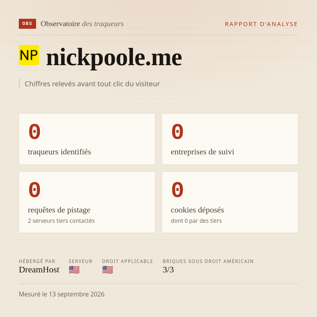 nickpoole.me : 0 traqueurs identifiés, 0 entreprises de suivi, 0 requêtes de pistage. Chiffres relevés avant tout clic du visiteur.