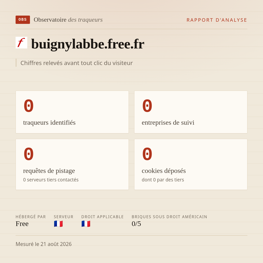 buignylabbe.free.fr : 0 traqueurs identifiés, 0 entreprises de suivi, 0 requêtes de pistage. Chiffres relevés avant tout clic du visiteur.