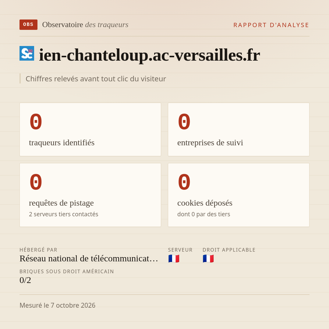 ien-chanteloup.ac-versailles.fr : 0 traqueurs identifiés, 0 entreprises de suivi, 0 requêtes de pistage. Chiffres relevés avant tout clic du visiteur.