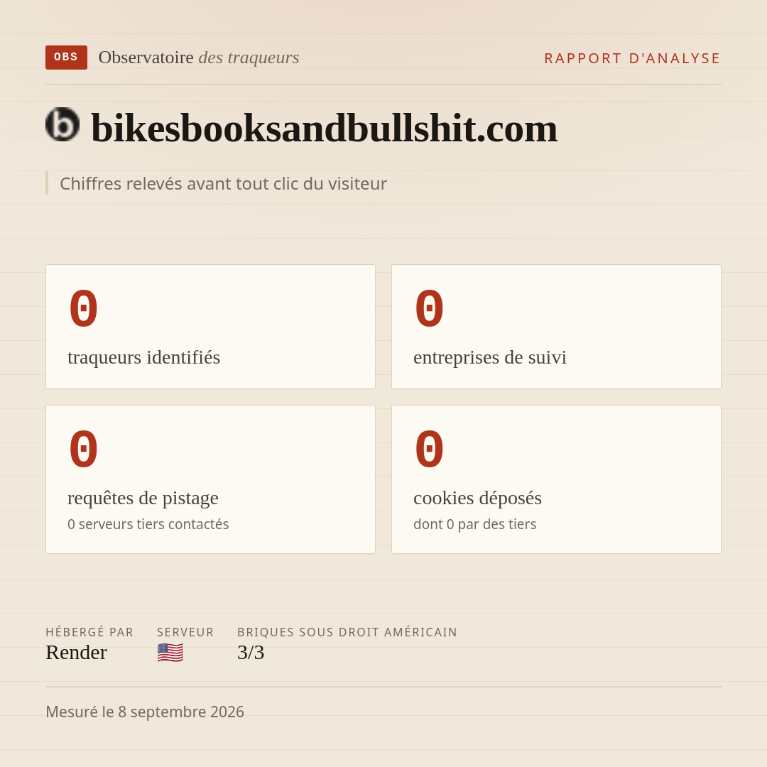bikesbooksandbullshit.com : 0 traqueurs identifiés, 0 entreprises de suivi, 0 requêtes de pistage. Chiffres relevés avant tout clic du visiteur.