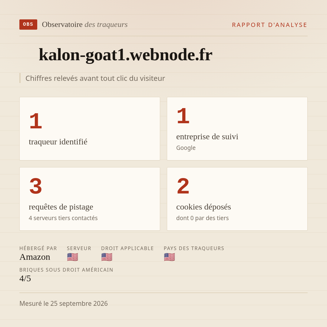 kalon-goat1.webnode.fr : 1 traqueur identifié, 1 entreprise de suivi, 3 requêtes de pistage. Chiffres relevés avant tout clic du visiteur.