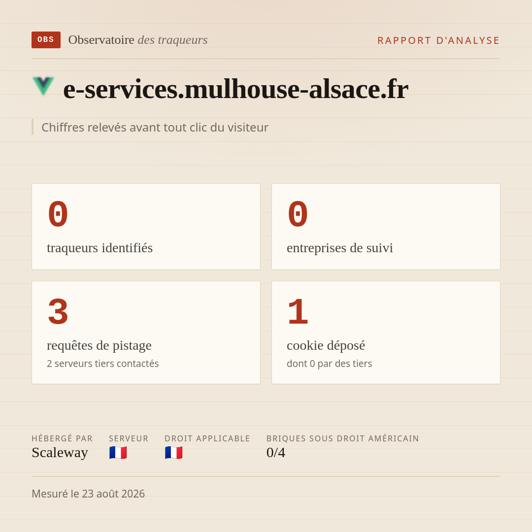 e-services.mulhouse-alsace.fr : 0 traqueurs identifiés, 0 entreprises de suivi, 3 requêtes de pistage. Chiffres relevés avant tout clic du visiteur.