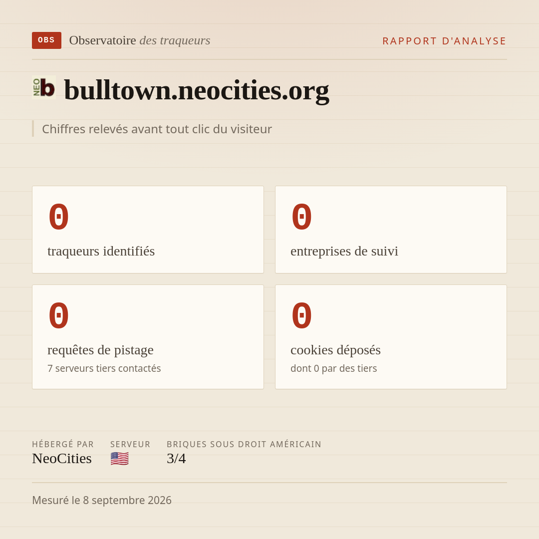bulltown.neocities.org : 0 traqueurs identifiés, 0 entreprises de suivi, 0 requêtes de pistage. Chiffres relevés avant tout clic du visiteur.