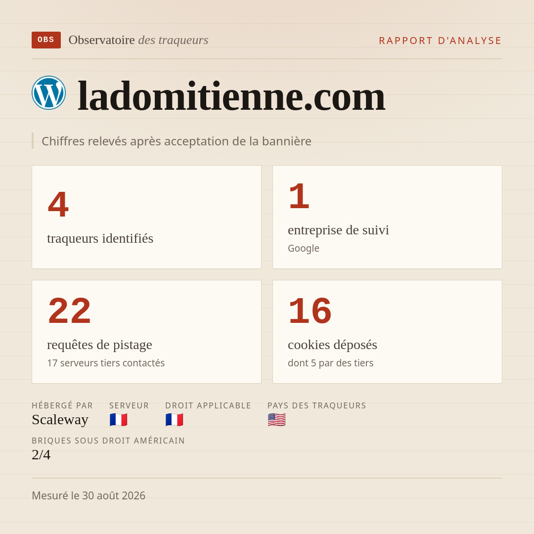 ladomitienne.com : 4 traqueurs identifiés, 1 entreprise de suivi, 22 requêtes de pistage. Chiffres relevés après acceptation de la bannière.