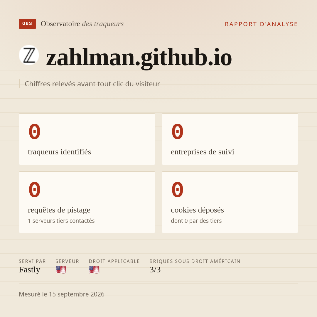 zahlman.github.io : 0 traqueurs identifiés, 0 entreprises de suivi, 0 requêtes de pistage. Chiffres relevés avant tout clic du visiteur.
