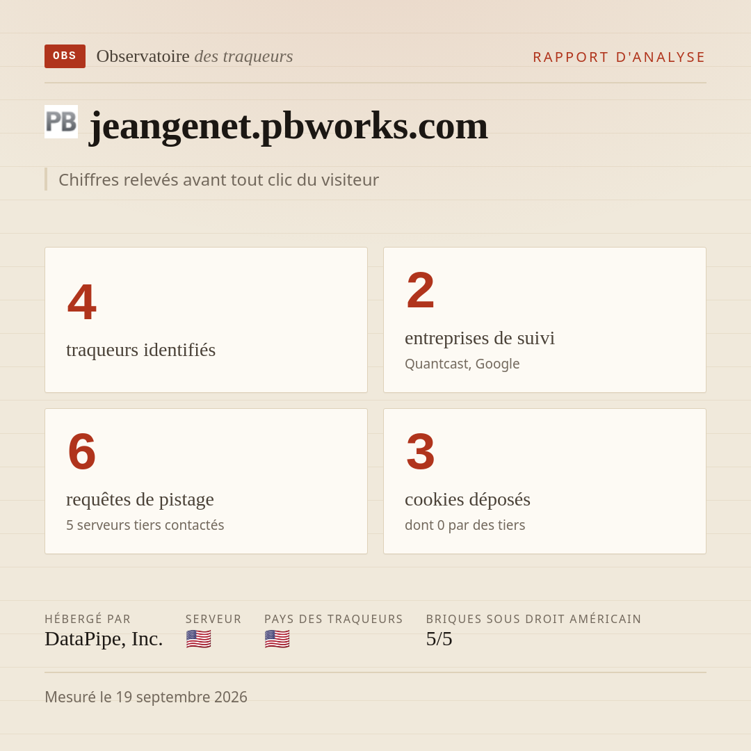 jeangenet.pbworks.com : 4 traqueurs identifiés, 2 entreprises de suivi, 6 requêtes de pistage. Chiffres relevés avant tout clic du visiteur.