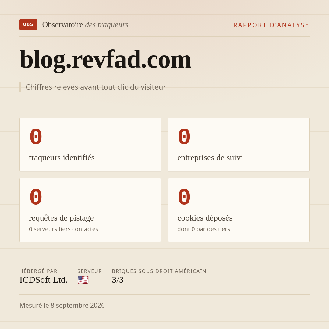 blog.revfad.com : 0 traqueurs identifiés, 0 entreprises de suivi, 0 requêtes de pistage. Chiffres relevés avant tout clic du visiteur.