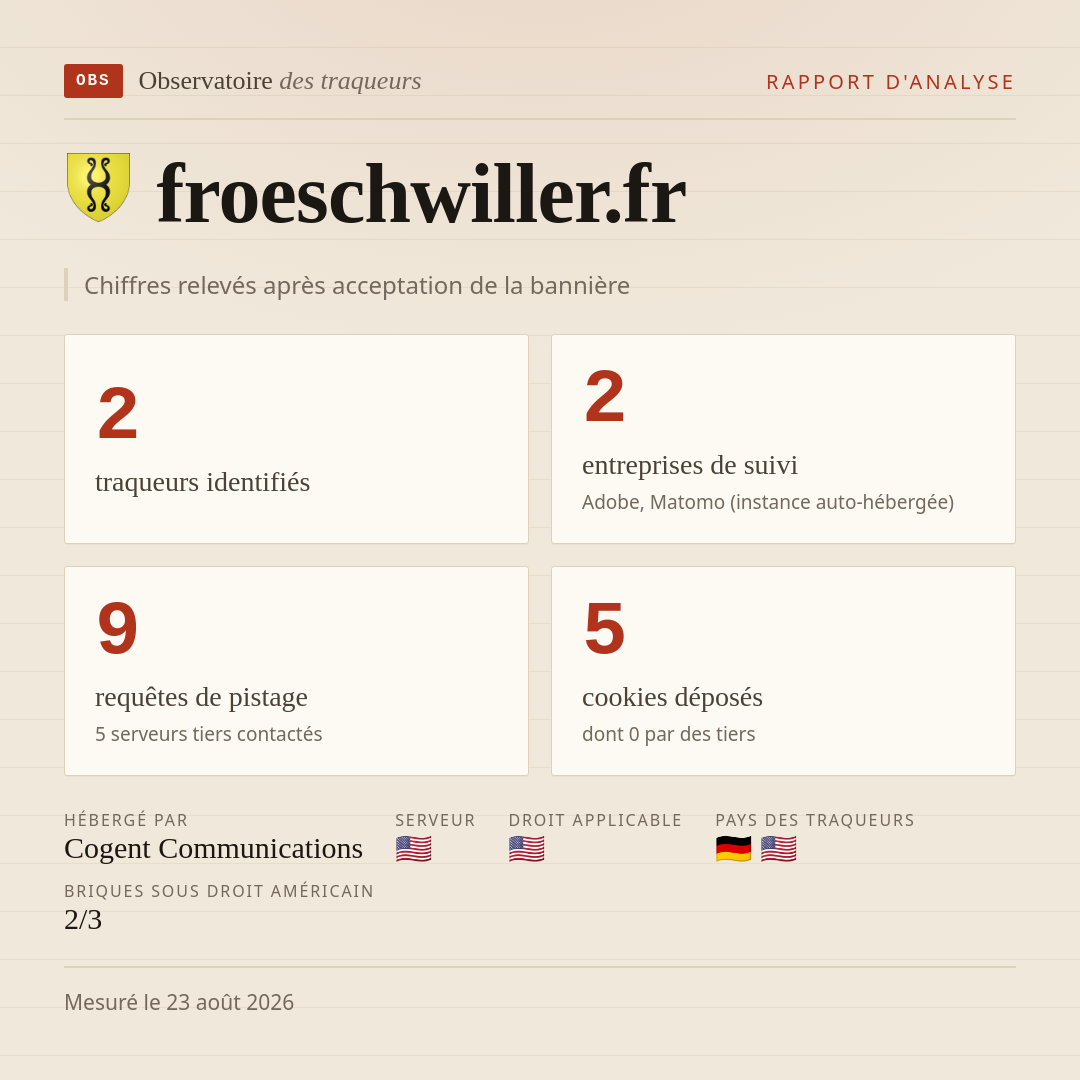 froeschwiller.fr : 2 traqueurs identifiés, 2 entreprises de suivi, 9 requêtes de pistage. Chiffres relevés après acceptation de la bannière.