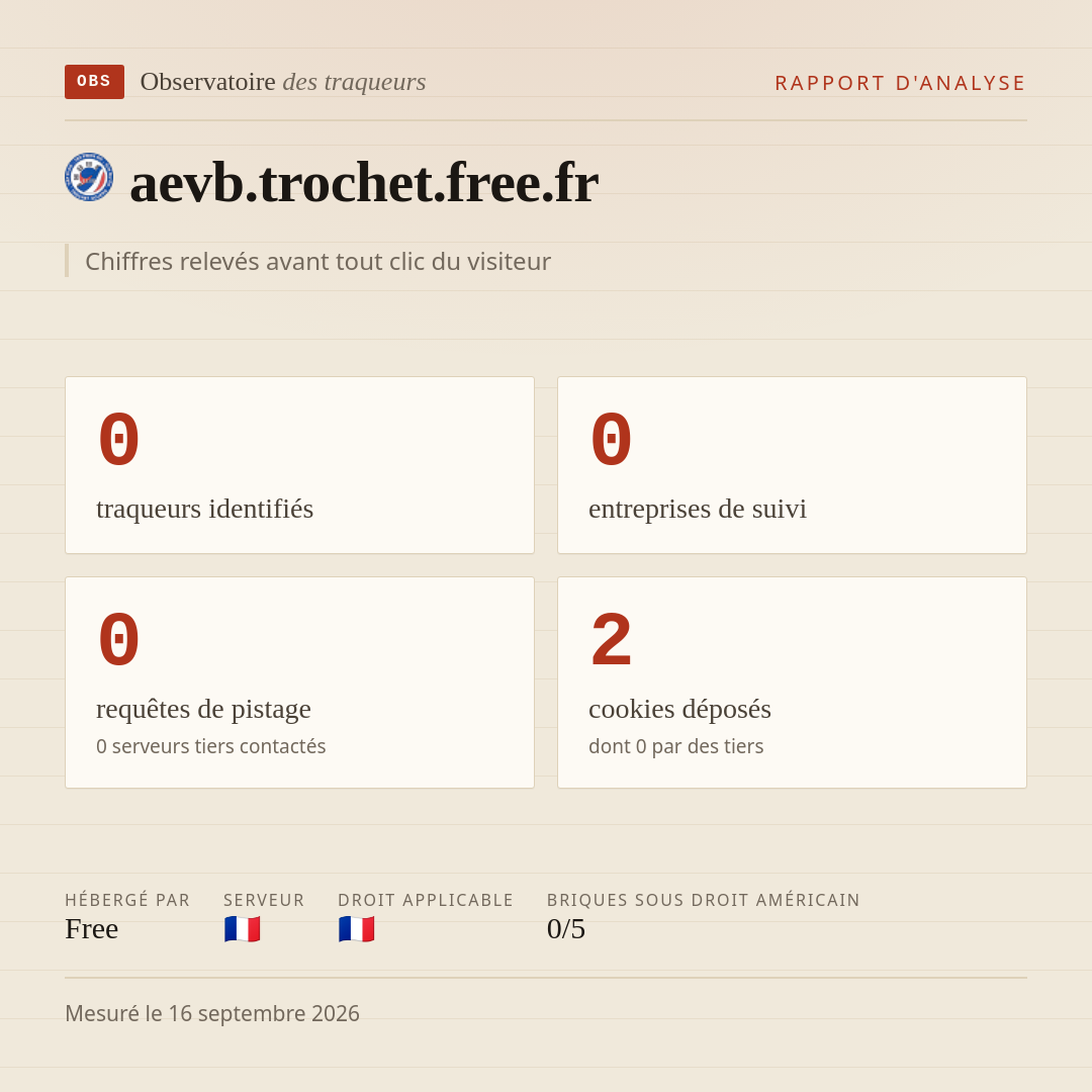 aevb.trochet.free.fr : 0 traqueurs identifiés, 0 entreprises de suivi, 0 requêtes de pistage. Chiffres relevés avant tout clic du visiteur.
