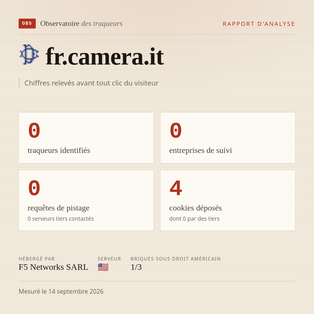 fr.camera.it : 0 traqueurs identifiés, 0 entreprises de suivi, 0 requêtes de pistage. Chiffres relevés avant tout clic du visiteur.